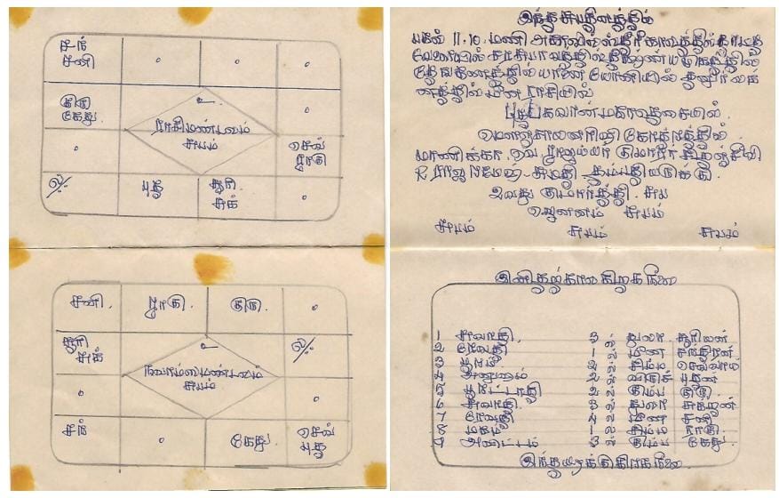 Jathagam — members only
